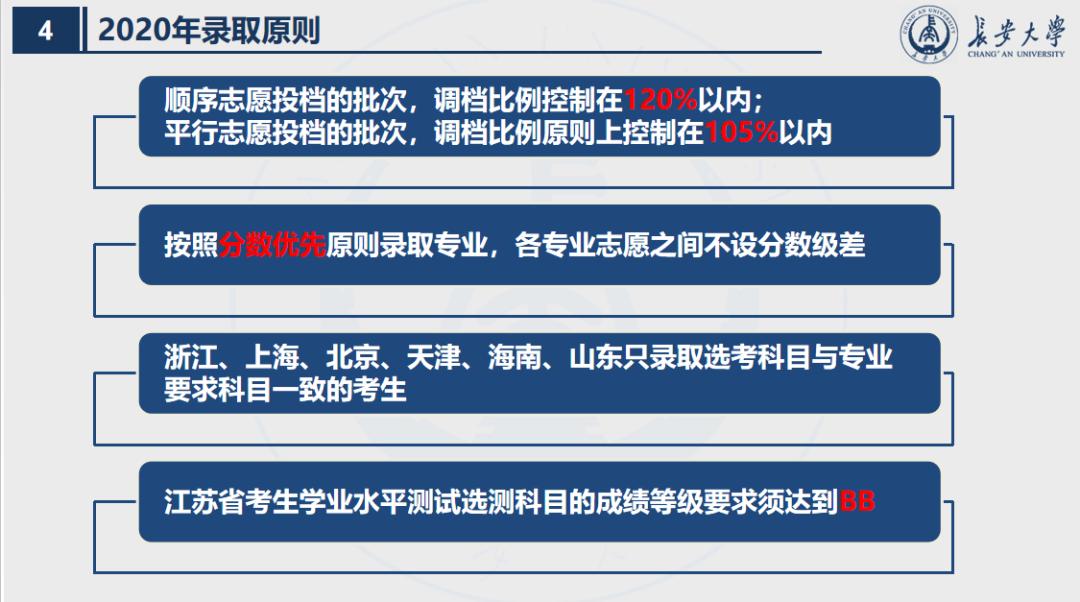 陕西“最长”大学：占地3745亩，宿舍空调全覆盖，坐拥全国高校唯一的汽车试验场！