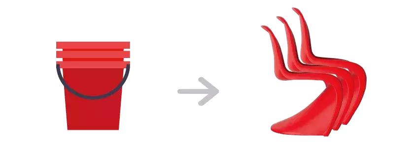 包豪斯风格家具体现了什么,家具设计包豪斯