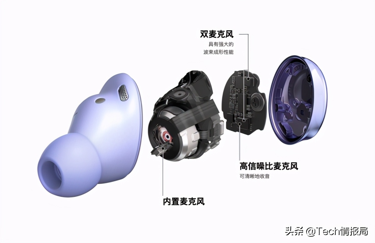 三星耳机buds2对比budspro,华强北三星budspro和原版对比