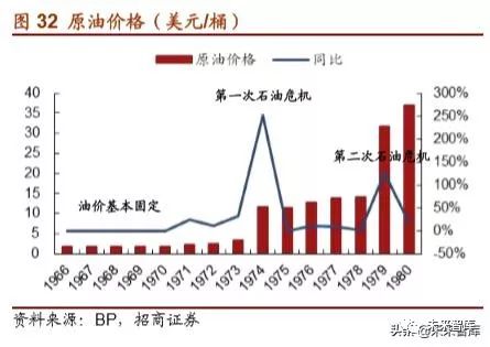 丰田汽车起家,丰田汽车发展历程图