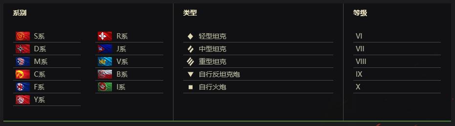 战地如何快速升级到10级坦克,全能型重型坦克战地改装