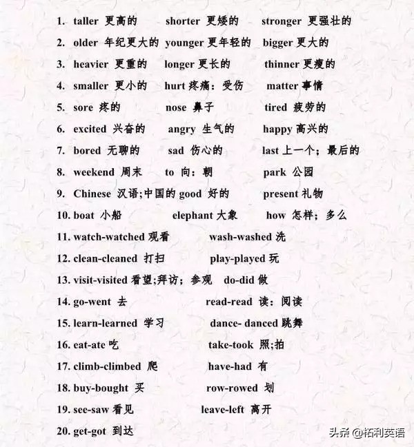 老师推荐小升初英语阅读必考题,老师小升初复习资料推荐