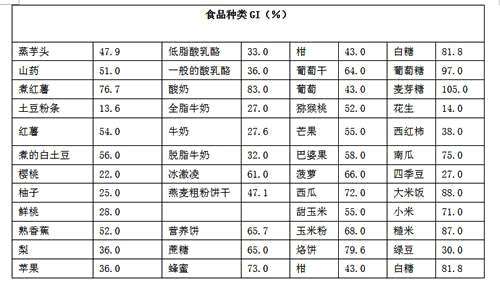 拯救毛孔粗大黑头粉刺,拯救粉刺黑头肌肤