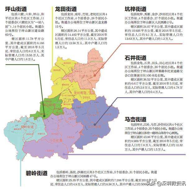 深圳特区成立40周年的变化及成就,深圳经济特区建立40周年全场回放