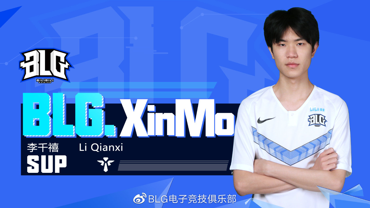 lpl春季赛blg阵容,blg春季赛阵容