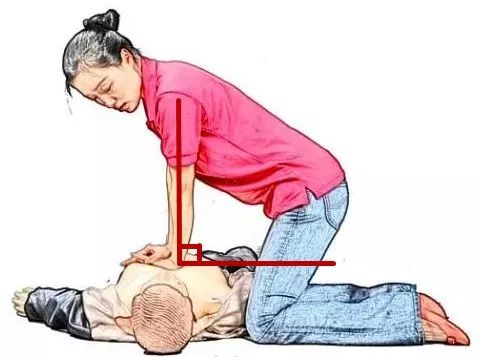 4岁女童掉进泥水坑4分钟后才被家长发现，溺水急救该怎么做？