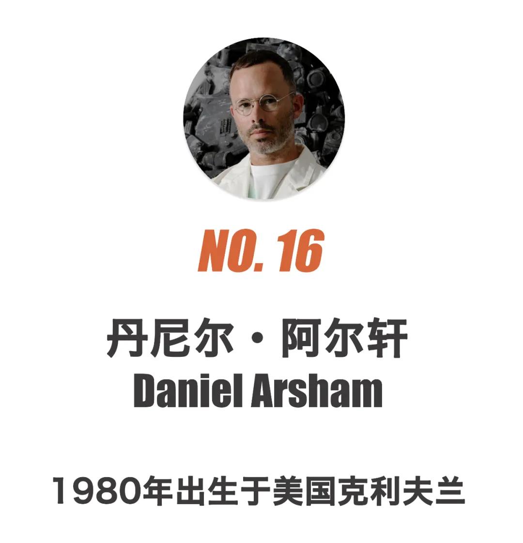 国际艺术家top10,2019中国当代艺术家top10