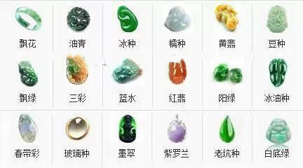 翡翠专业知识培训,翡翠手镯新手知识