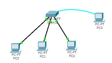 交换机基本配置实训,交换机基本配置连接方法有哪几种