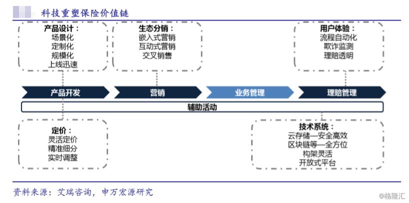 众安保险股票值得购买吗,众安保险股票最新价格