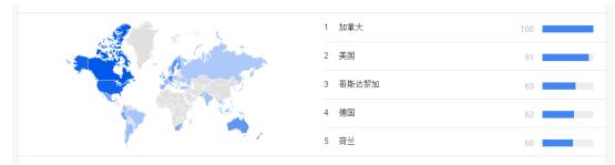 “小生姜”弄潮亿万级大市场!姜类零食是否“下一个猴菇饼干”?