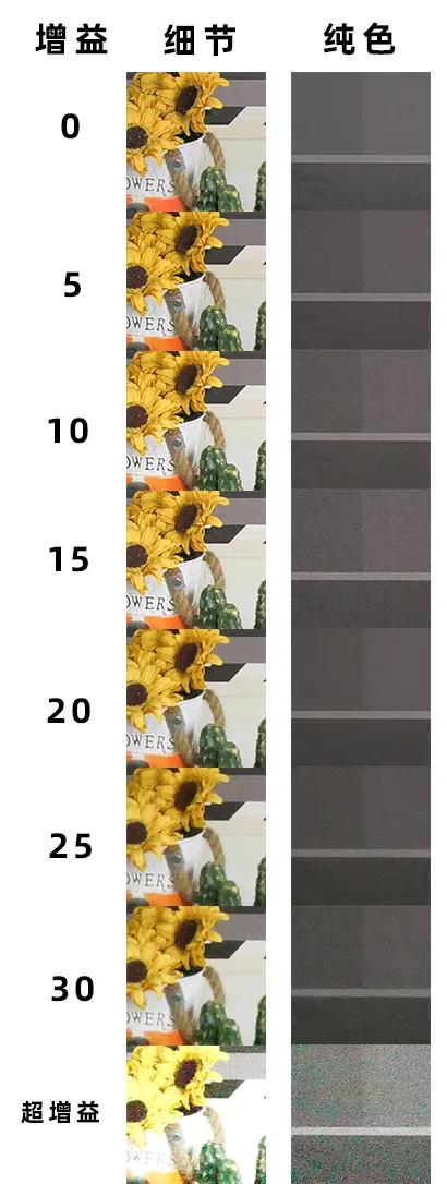 松下x1500摄像机,松下x1500专业4k60p摄像机