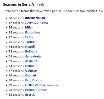 欧冠亚特兰大创造奇迹,从乞丐到世界冠军的逆袭