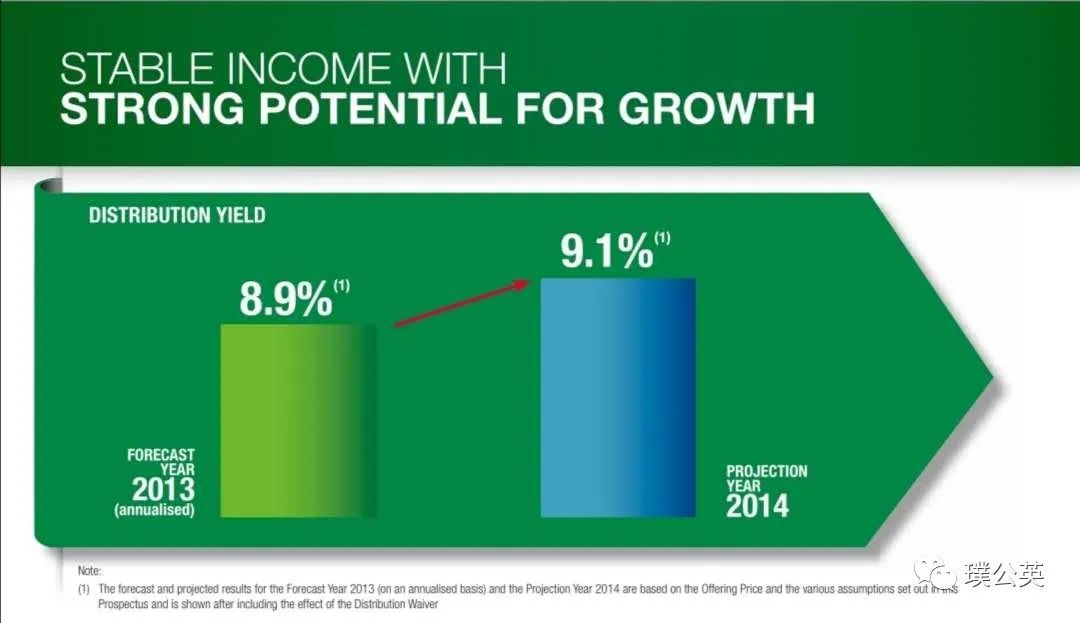 浜氭床绗竴鍖荤枟闆嗗洟,浜氭床绗竴澶у尰闄㈣窡鍗忓拰鍝釜鍘夊