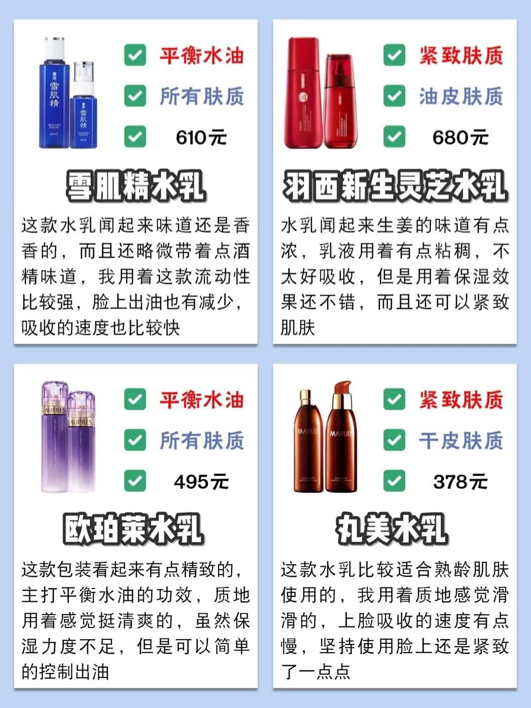 25岁适合的平价保湿水乳推荐,水乳测评红榜水乳推荐学生平价