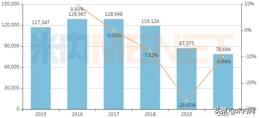 圣和药业前景,圣和药业最新消息