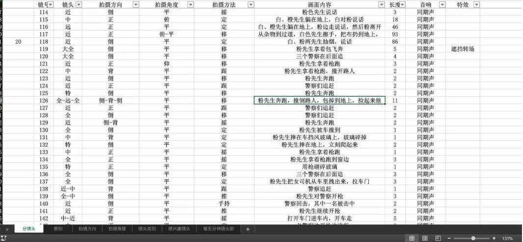 学习剪辑视频教程,初学者如何开始学习视频剪辑