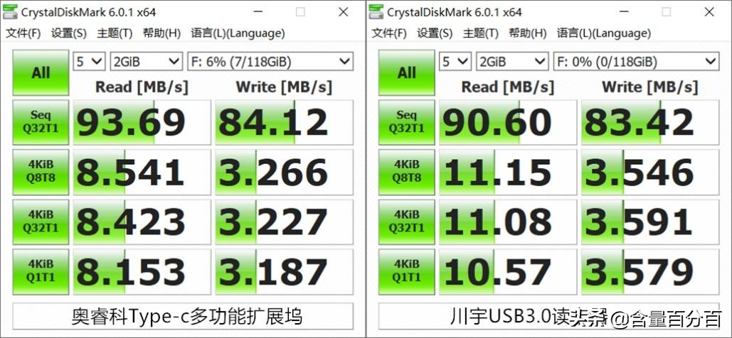 奥睿科读卡器,一转四转换