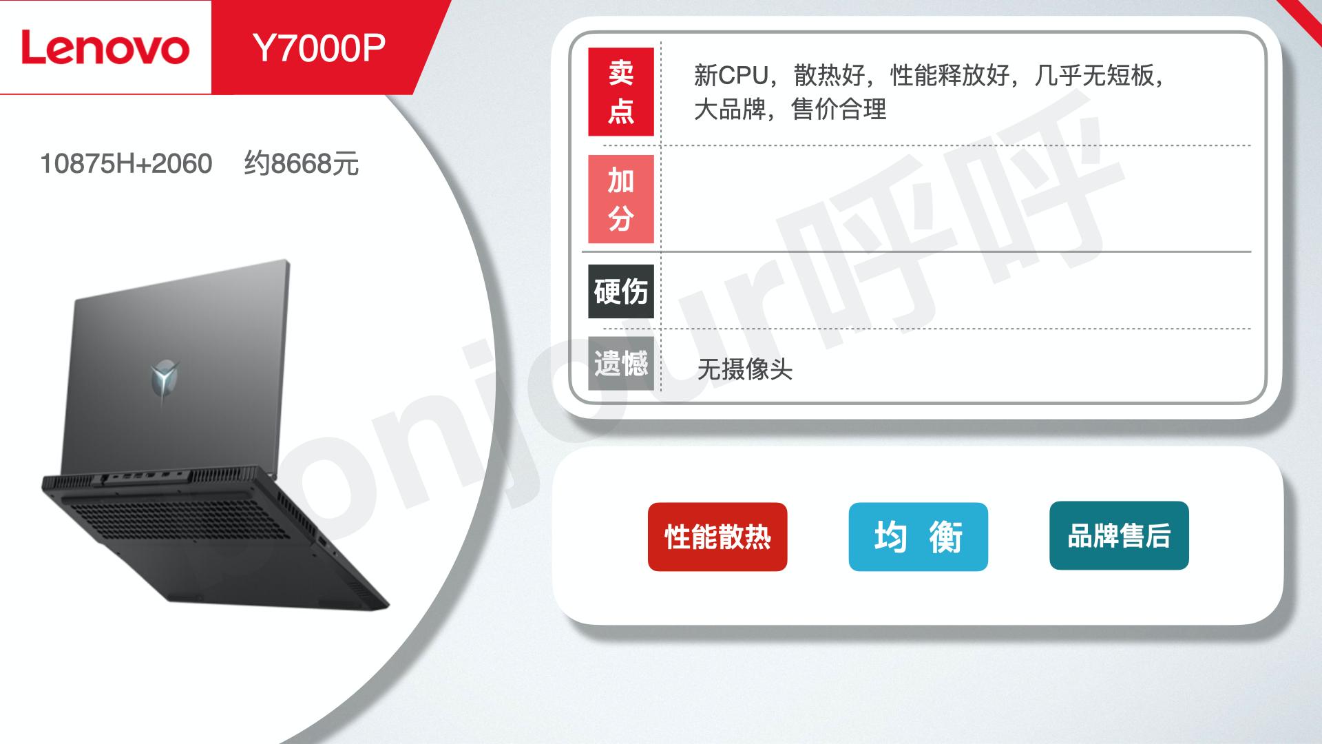 新手如何买笔记本电脑干货,新手小白如何买笔记本电脑