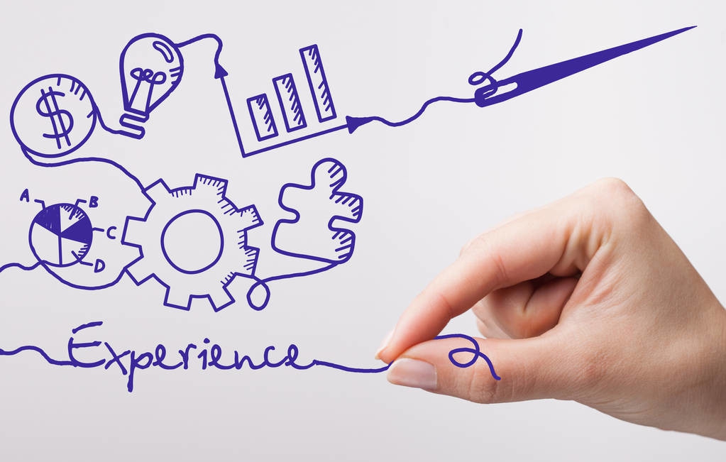 如何做一名优秀的领导者,如何成为一个优秀商业决策者