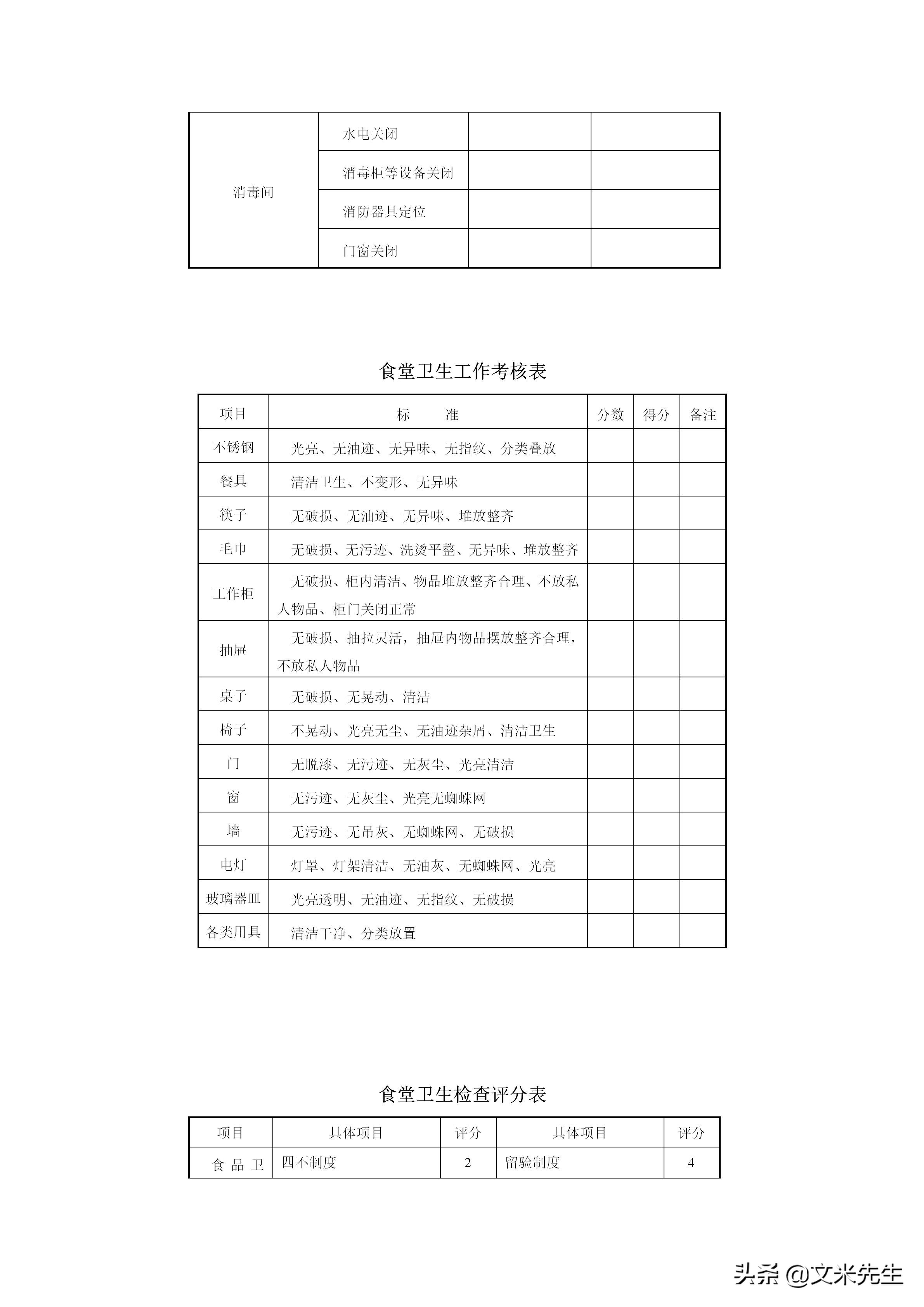 行政管理常用表格有哪些,行政管理制度表格流程规范大全图