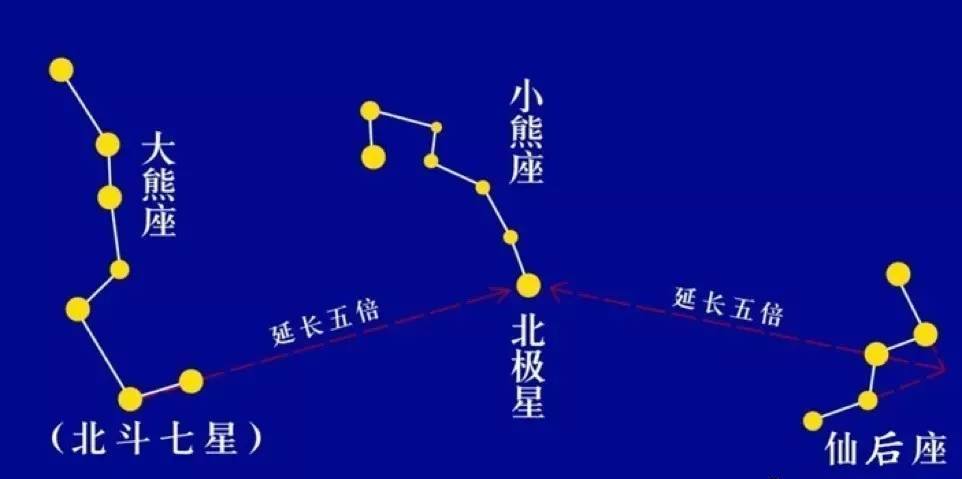 和最爱的人来一场浪漫的约会,和最爱的人来一场浪漫邂逅吧