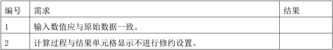 excel表格数据验证序列使用,excel表格逻辑验证