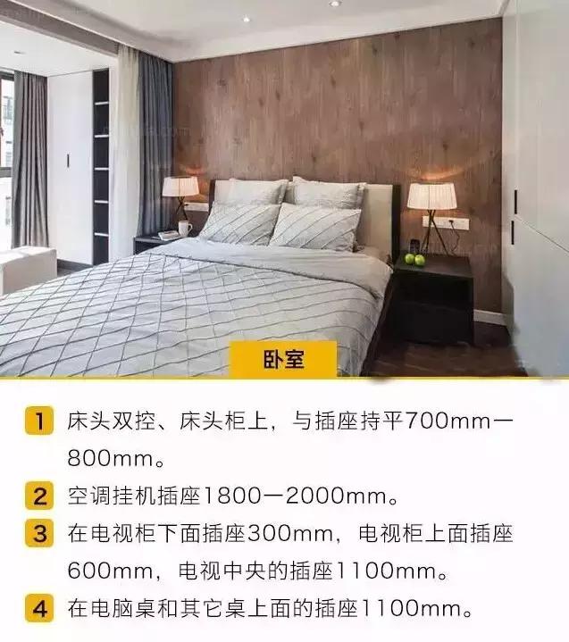 装修干货全屋开关插座布局的讲究,改水电预留插座尺寸位置大全