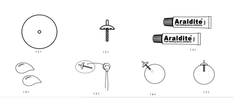 宝石镶嵌攻略,宝石镶嵌方法
