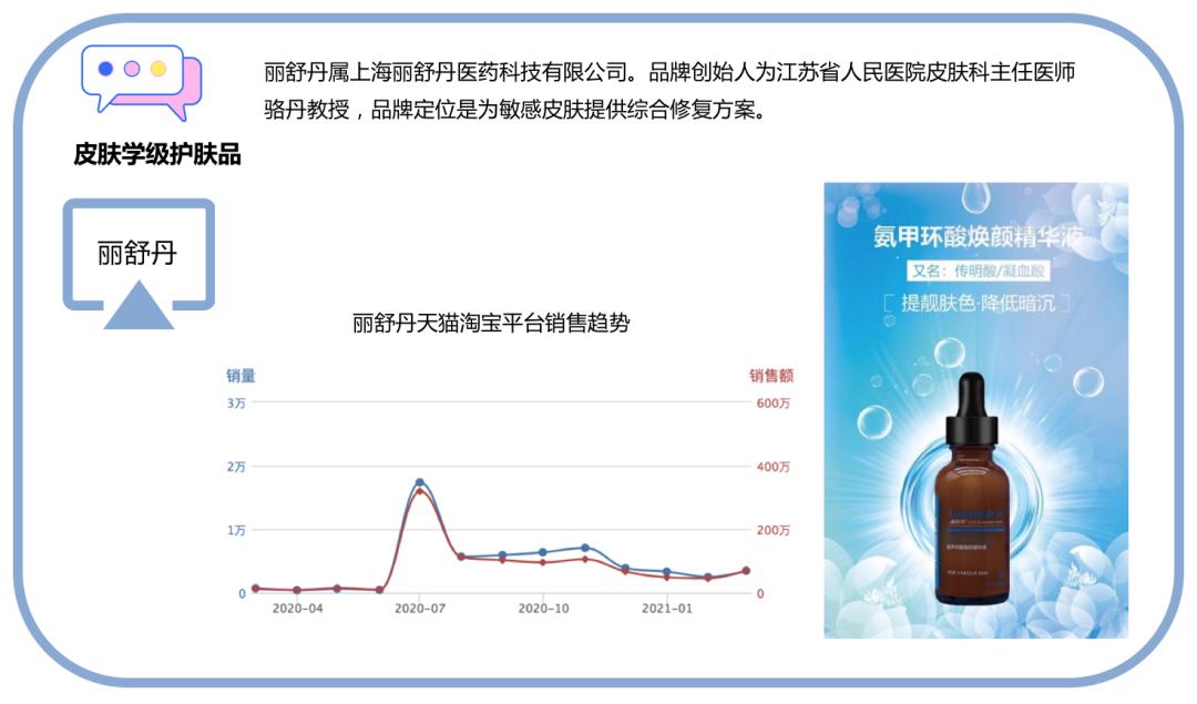 十大经典国货护肤品牌排行榜,十大最冷门国货护肤品品牌