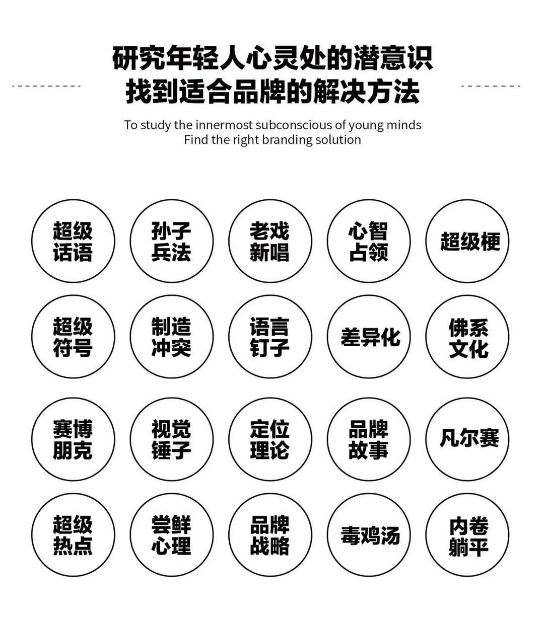 上海品牌创意设计值得推荐,上海第三方品牌设计有哪些