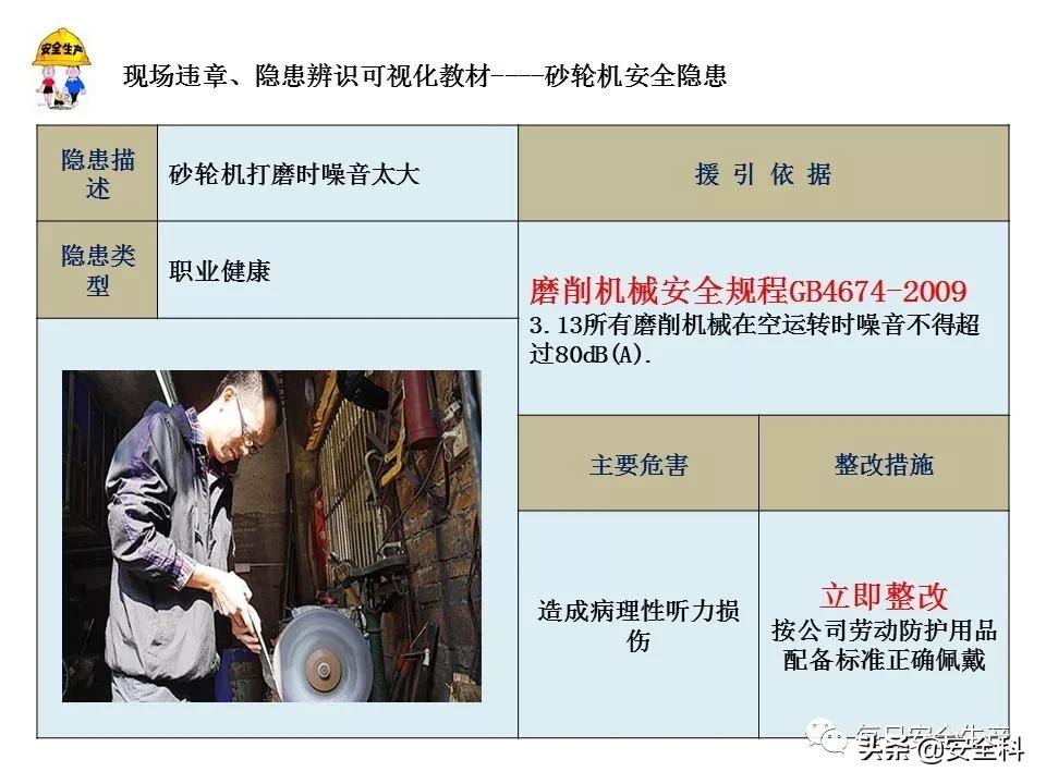 2009年砂轮机破裂伤人事件,砂轮机安全事故案例真实视频