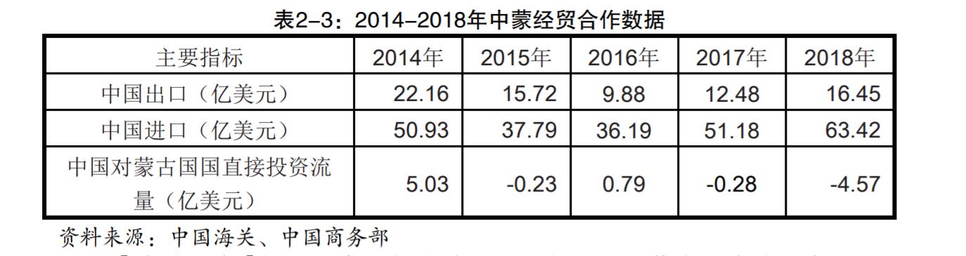 蒙古帝国是怎样一步步走向巅峰的,曾经强大的蒙古帝国是怎么衰败的