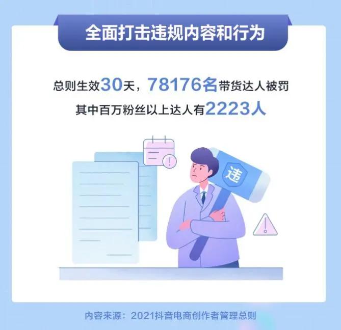 网红直播卖假产品犯什么罪,网红直播售假责任如何划分