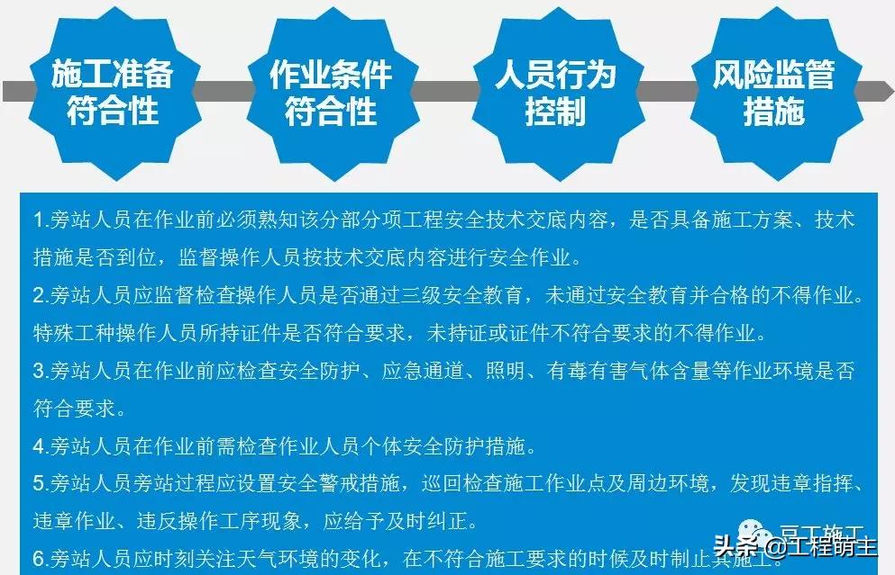 拆除爬架后外墙怎么施工,爬架拆除一般在封顶后多久