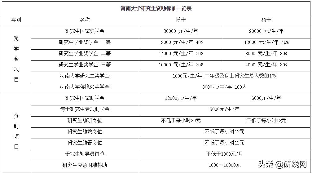 会计专硕mpacc官网报名,会计专硕mpacc2023年录取