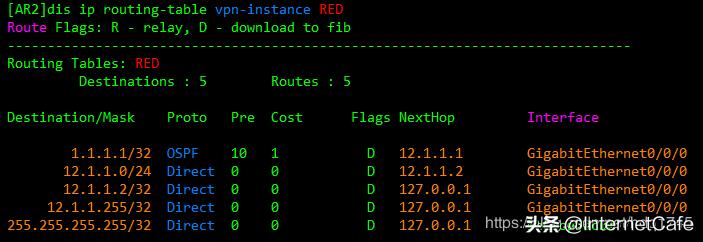 运营商的常用技术