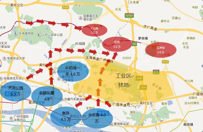 萝岗哪里值得买,萝岗楼盘哪个比较好