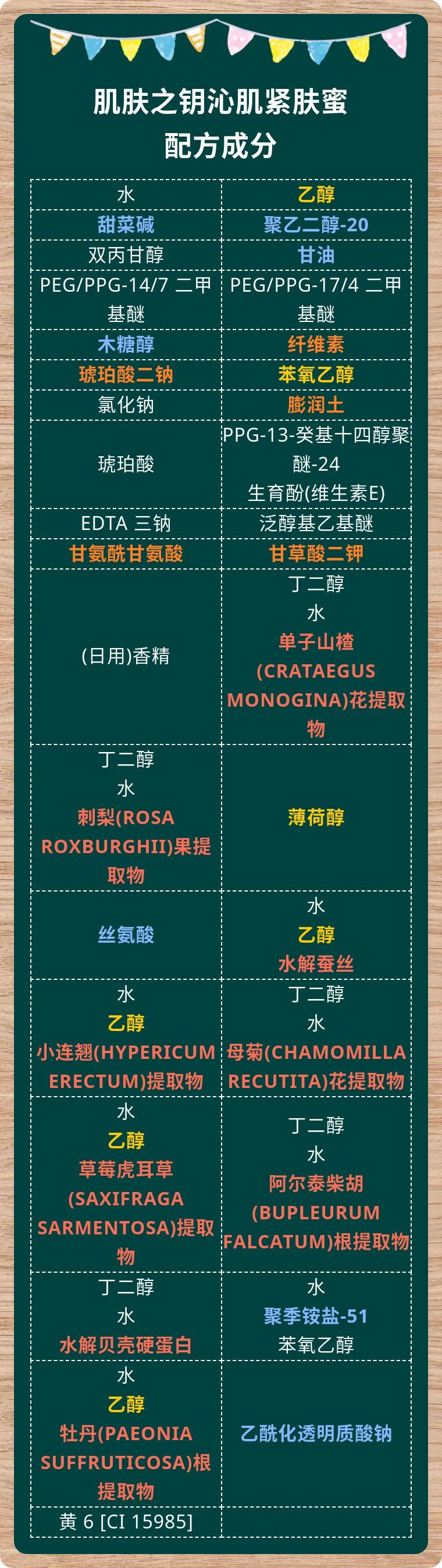 cpb水磨精华收缩毛孔补水控油,cpb水磨精华适合痘痘肌