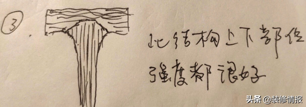 怎么选择适合的床和家具,家具床如何选购技巧视频