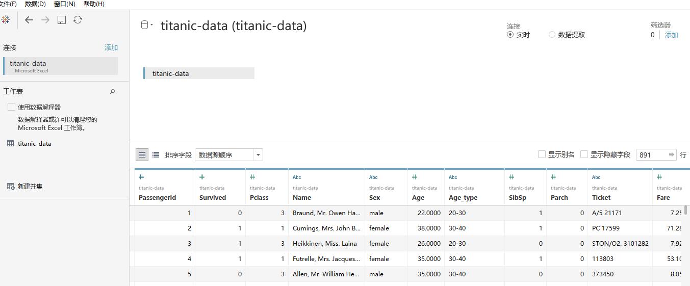 泰坦尼克号幸存者预测实验总结,泰坦尼克号幸存者解密