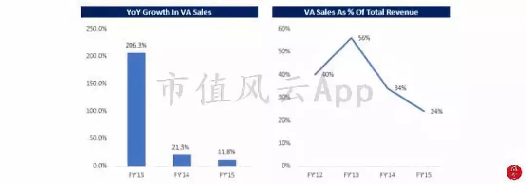 海外风云|美国沽空机构看多MDXG:股价被过度*压打**