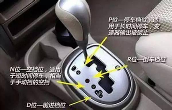 自动挡汽车n挡的4个作用,自动挡n挡的隐藏功能