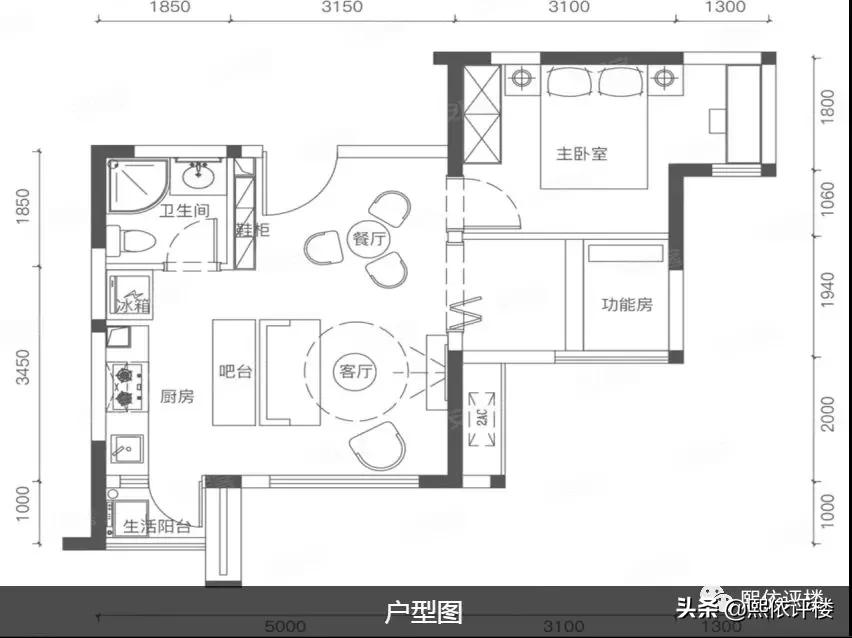 目前最低评分1.8!双轻轨+两大商业体+学区也不灵