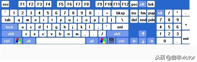 教你电脑键盘打字,教你快速背会电脑键盘快捷键