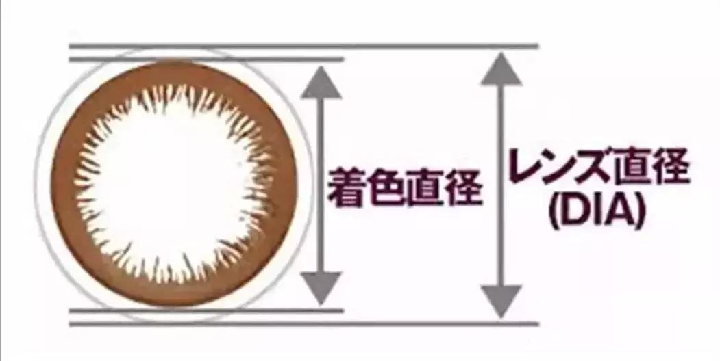 隐形眼镜美瞳应该选什么颜色好看,隐形眼镜美瞳买什么样的好看