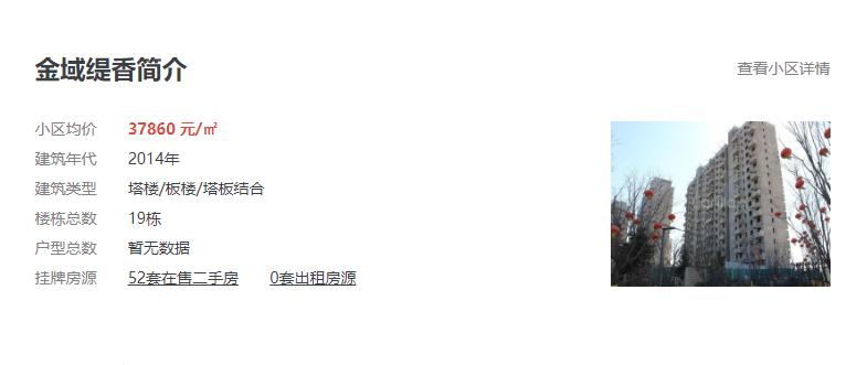 北京中海寰宇时代发展前景,中海寰宇未来销售最新情况