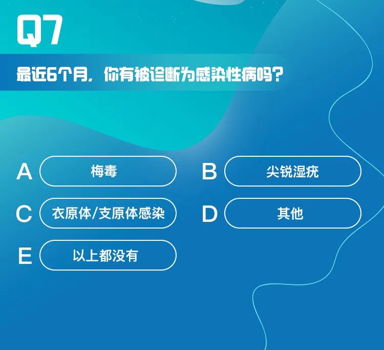 艾滋病一次就能中招吗,艾滋病一次中招的人多吗