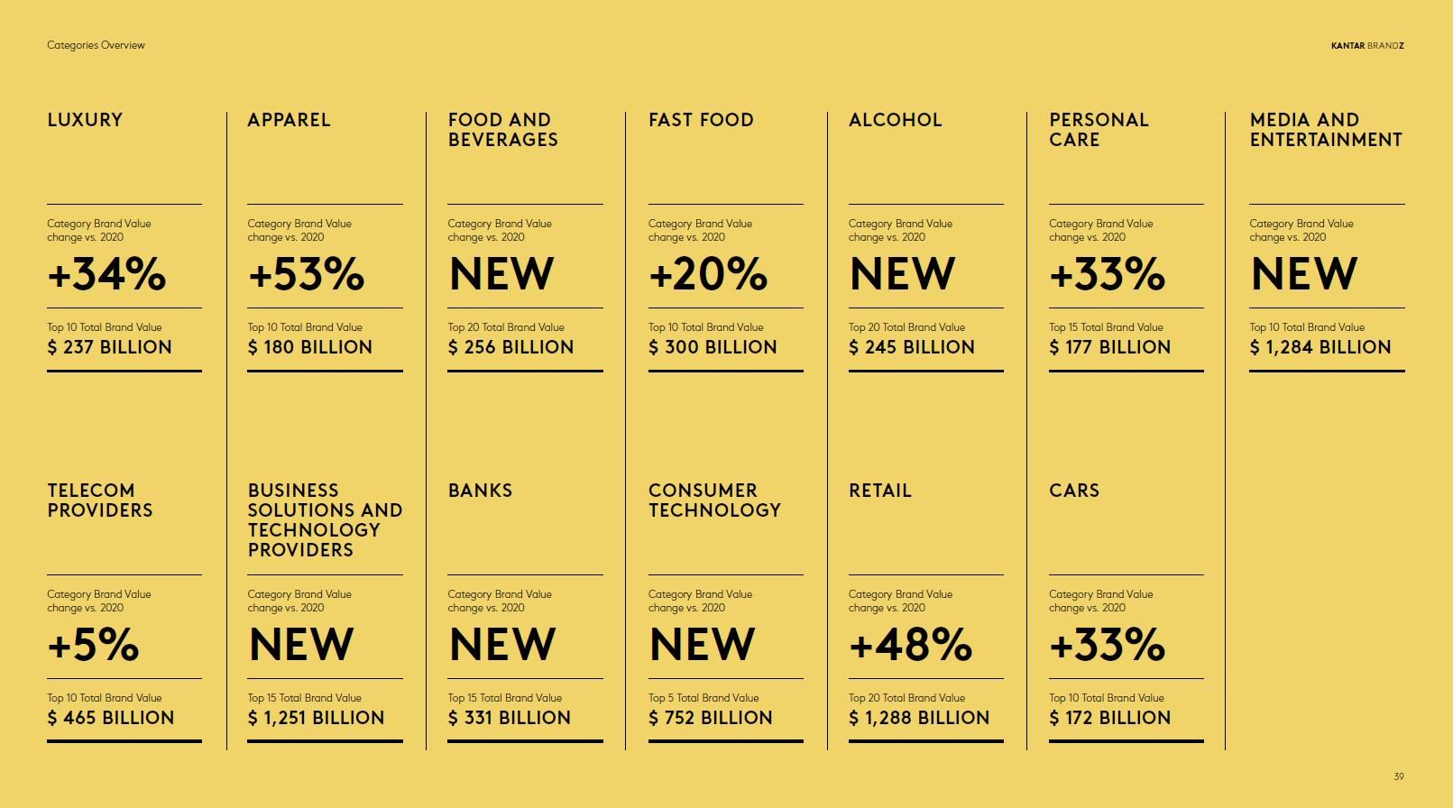 拼多多与阿里巴巴排行,拼多多十大电商巨头企业