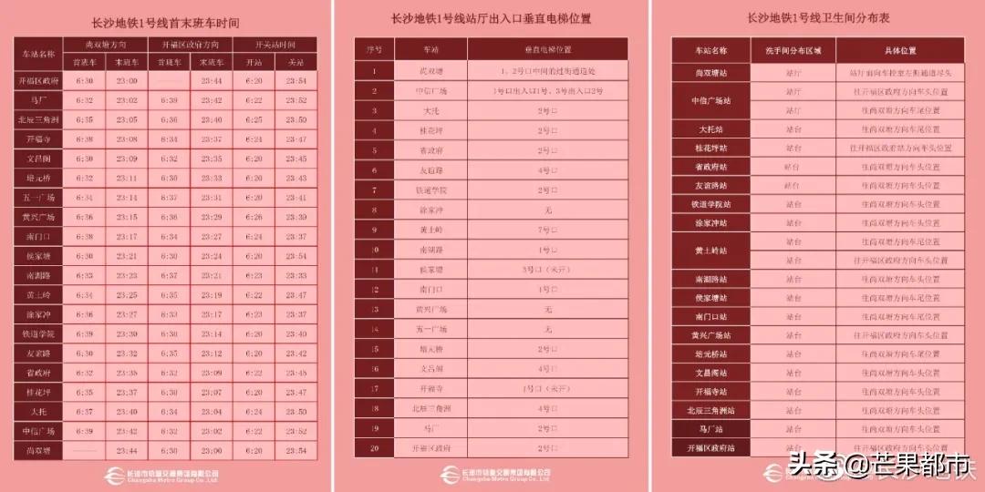 新的一年,长沙地铁有这些进展!还有1、2、3、4、5号线运营时刻表都在这里!元旦不怕错过末班车